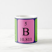 Mug Albin volume de nom de table périodique (Centre)