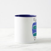 Mug ali (Centre)