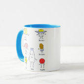 Mug Aliments favoris Cuisine Vintage Art (Devant gauche)