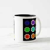 Mug "All Chakra Balancing" (Devant droit)