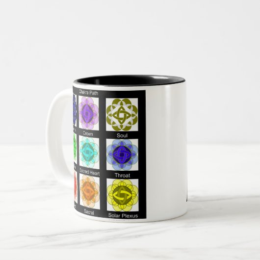 Mug "All Chakra Balancing" (Devant gauche)