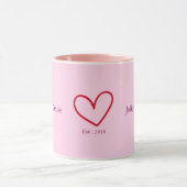 Mug All you need is ... (Centre)