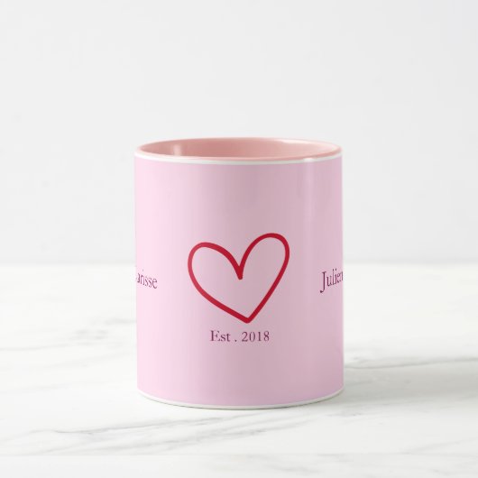 Mug All you need is ... (Centre)