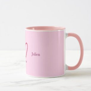 Mug All you need is ...