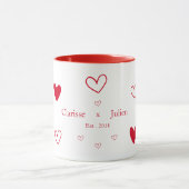 Mug All you need is love (Centre)