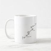 Mug Alpe D’Huez (Gauche)