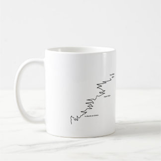 Mug Alpe D’Huez