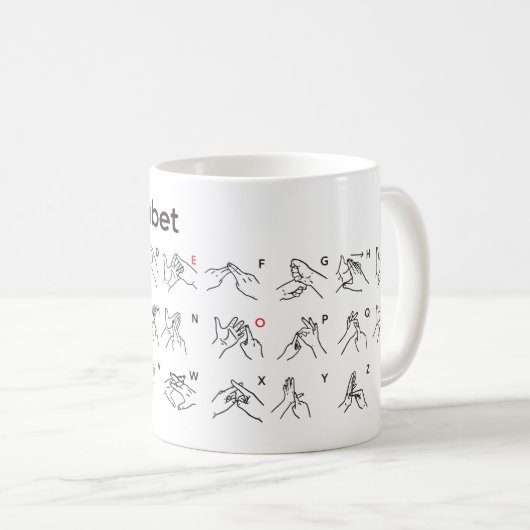 MUG ALPHABET AUSLAN (Devant droit)