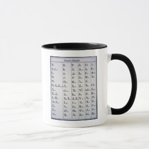 Mug Alphabet cherokee, développé en 1821 (copie)