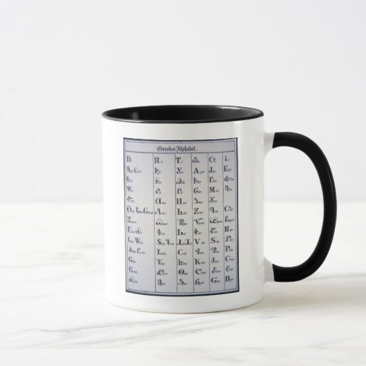 Mug Alphabet cherokee, développé en 1821 (copie) (Droite)