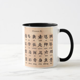 Mug alphabet chinois