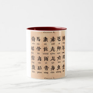 Mug alphabet chinois