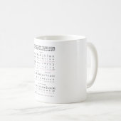 Mug Alphabet de enseignement initial diagramme (Devant droit)
