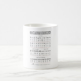 Mug Alphabet de enseignement initial diagramme