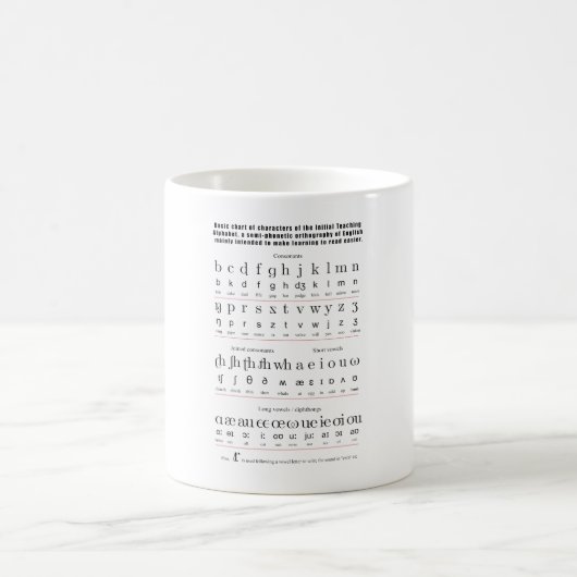 Mug Alphabet de enseignement initial diagramme (Centre)
