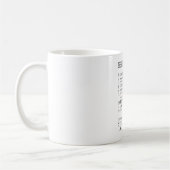 Mug Alphabet de enseignement initial diagramme (Gauche)