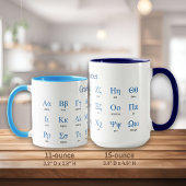 Mug Alphabet grec