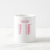 Mug Alphabet international (Centre)