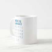 Mug Alphabet Médical (Devant gauche)