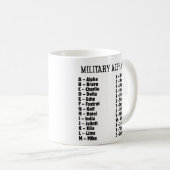 Mug Alphabet militaire Code phonétique, Alpha Bravo... (Devant droit)