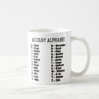 Alphabet militaire Code phonétique, Alpha Bravo...