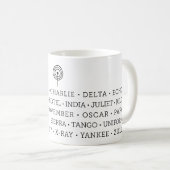 Mug Alphabet Phonétique (Devant droit)