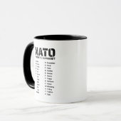 Mug Alphabet phonétique de l'OTAN (Devant gauche)