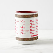 Mug Alphabet phonétique de l'OTAN (Centre)
