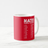 Mug Alphabet phonétique de l'OTAN Canada (Devant droit)