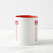 Mug Alphabet phonétique de l'OTAN Canada (Centre)