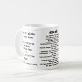 Mug Amanda, l'origine et la signification et votre (Devant gauche)