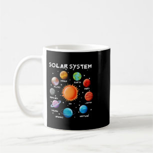 Mug Amateurs d'Astronomie Chemise Planètes Amateurs So