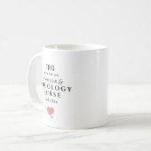 Mug Amazing Oncology Nurse Personalized (Devant gauche)