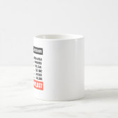 Mug Américains votés contre l'atout -- (Centre)