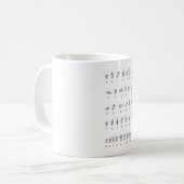 MUG American Sign Language Alphabet Numéros (Devant gauche)