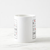 Mug AMO de te d'Eu (Centre)