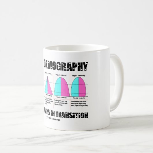 Mug Amour Démographie C'est toujours en transition (Devant droit)