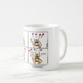 Mug Amour est Nutella (Devant droit)
