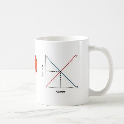 Mug Amour et économie de paix (Droite)