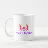 Mug Amour = Famille, (Gauche)
