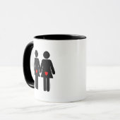 Mug Amoureuses lesbiennes (Devant gauche)