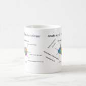 MUG AMUSANT (Centre)