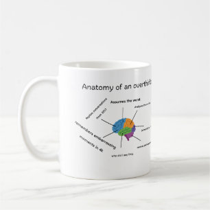 MUG AMUSANT