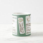 Mug Amusant Cosy Prescription Holiday Eggnog (Centre)