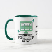 MUG AMUSANT DÉJÀ FAIT UNE FEUILLE DE CALCUL POUR CES D (Gauche)