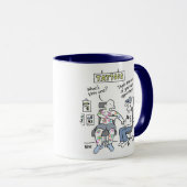 Mug Amusant Parlour de tatouage (Devant droit)