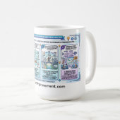 Mug Analyse de la cause profonde (Devant droit)
