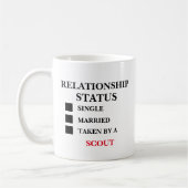 Mug Analyse de l'état de la relation (Gauche)