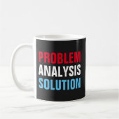 Mug Analyse du problème Solution Inspiration motivatio (Gauche)
