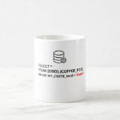 Mug Analyste de données unique (Centre)